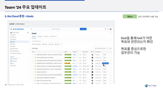 모든 프로젝트 사용 갶ĵ
Goal을 통해 task가 어떤
목표와 관련되는지 확인
목표를 중심으로한
업무관리 갶ĵ
 