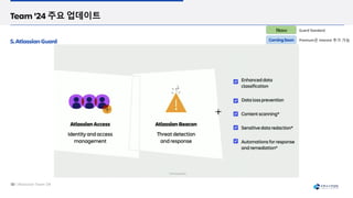 Premium은 Interest 추가 갶ĵ
Guard Standard
 
