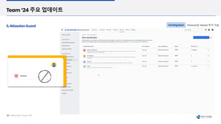 Premium은 Interest 추가 갶ĵ
 