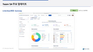 비즈니스 프로젝트
 