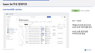 비즈니스 프로젝트
Jira ≒ Excel
엑셀과 비슷한 방식으로
Jira의 모든 데이터를 관리
Jira의 사용 편의성을
비약적으로 향상
 