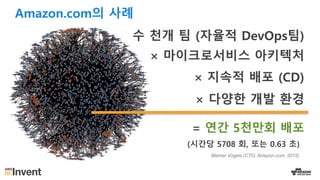 = 연간 5천만회 배포
수 천개 팀 (자율적 DevOps팀)
× 마이크로서비스 아키텍처
× 지속적 배포 (CD)
× 다양한 개발 환경
(시간당 5708 회, 또는 0.63 초)
Amazon.com의 사례
Werner Vogels (CTO, Amazon.com, 2015)
 