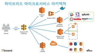 하이브리드 마이크로서비스 아키텍처
Amazon API
GatewayClients
HTTP
REST
Amazon
EC2
AWS
Lambda
Lambda
Blueprints
Amazon ECS
Elastic Load
Balancing
 