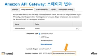 Amazon API Gateway: 스테이지 변수
 