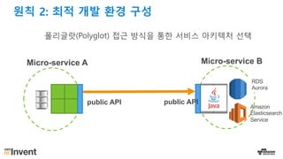 public API public API
DynamoDB
Micro-service A Micro-service B
원칙 2: 최적 개발 환경 구성
폴리글랏(Polyglot) 접근 방식을 통한 서비스 아키텍처 선택
Amazon
Elasticsearch
Service
RDS
Aurora
 