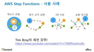 AWS Step Functions - 사용 사례
메소드 호출 함수 순차 실행 DB 저장 실행 대기열
Tim Bray의 세션 강추!
https://www.youtube.com/watch?v=75MRve4nv8s
 