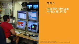 File:Cgs01053 - Flickr - NOAA Photo Library.jpg
https://commons.wikimedia.org/wiki/File:Cgs01053_-_Flickr_-_NOAA_Photo_Library.jpg
원칙 3
지속적인 마이크로
서비스 모니터링
 