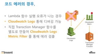 코드 에러의 경우,
• Lambda 함수 실행 오류가 나는 경우
• Cloudwatch Logs 통해 디버깅 가능
• 직접 Transction Manager 함수를
별도로 만들어 Cloudwatch Logs
Metric Filter 를 통해 에러 검출
ui-svc
Cloudwatch
Logs
Cloudwatch
Alarm
Transaction
Manager
Function
 