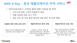 AWS X-Ray - 분산 애플리케이션 추적 서비스
• 마이크로서비스 시작과 끝에 대한 디버깅 및 추적
• 서비스에 대한 시각적 토폴로지 제공
• 개별 요청에 대한 로그 추적
• 성능 이슈 및 오류 발생 원인에 대한 확인 및 문제 해결
호출에 대한 전체 과정 파악
사용자 요청이 애플리케이션을
통과하는 전체 과정을 추적
애플리케이션 성능 개선
지연 시간이 늘어나는 위치를
빠르게 확인한 후 성능이
저하되는 특정 서비스 및 경로에
대한 문제 해결 가능
애플리케이션 문제 식별
트레이스 데이터 태깅 및
필터링을 통해 어느 위치에서
무엇이 성능 문제를 유발하는지
정확히 파악
 