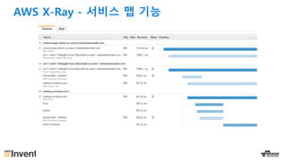AWS X-Ray - 서비스 맵 기능
 