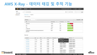 AWS X-Ray - 데이터 태깅 및 추적 기능
 