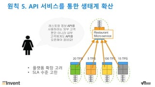 Restaurant
Micro-service
15 TPS100 TPS5 TPS20 TPS
레스토랑 정보 API를
사용하려는 외부 고객
뿐만 아니라 내부
고객에게도 API를
오픈해야 겠네요!
원칙 5. API 서비스를 통한 생태계 확산
• 플랫폼 확장 고려
• SLA 수준 고민
 