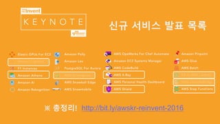 ※ 총정리! http://bit.ly/awskr-reinvent-2016
신규 서비스 발표 목록
 