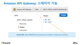 Amazon API Gateway: 스테이지 기능
 