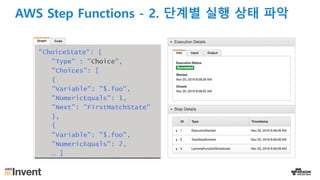 AWS Step Functions - 2. 단계별 실행 상태 파악
 