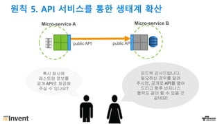 Image	from	Martin	Fowler’s	article	on	microservices, at
http://martinfowler.com/articles/microservices.html
No	alterations...