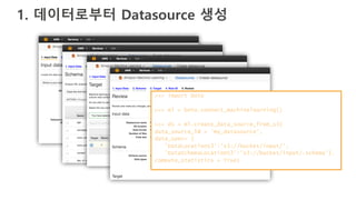 1. 데이터로부터 Datasource 생성
>>> import boto
>>> ml = boto.connect_machinelearning()
>>> ds = ml.create_data_source_from_s3(
data_source_id = ’my_datasource',
data_spec= {
'DataLocationS3':'s3://bucket/input/',
'DataSchemaLocationS3':'s3://bucket/input/.schema'},
compute_statistics = True)
 