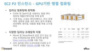 EC2 P2 인스턴스 - GPU기반 병렬 컴퓨팅
• 딥러닝 컴퓨팅에 최적화
§ CUDA 및 OpenCL을 사용하는 범용 GPU
컴퓨팅 애플리케이션을 위해 설계
§ 기계 학습, 고성능 데이터베이스, 전산 유체
역학, 컴퓨팅 금융, 내진 해석, 분자 모델링,
유전체학, 렌더링, 대용령 병렬 부동 소수점
처리
• 다양한 딥러닝 프레임웍 지원
§ Mxnet 및 Tensorflow과 같은 인기 있는 딥
러닝 프레임워크와 함께 사전에 설치된
Deep Learning AMI를 사용 가능
§ 이미 설치된 GPU 드라이버와 CUDA 도구
키트가 포함된 NVIDIA AMI를 사용 가능
 