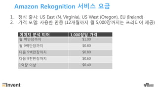 Amazon Rekognition 서비스 요금
1. 정식 출시: US East (N. Virginia), US West (Oregon), EU (Ireland)
2. 가격 모델: 사용한 만큼 (12개월까지 월 5,000장까지는 프리티어 제공)
이미지 분석 티어 1,000장당 가격
월 백만장까지 $1.00
월 9백만장까지 $0.80
다음 9백만장까지 $0.80
다음 9천만장까지 $0.60
1억장 이상 $0.40
 