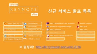 ※ 총정리! http://bit.ly/awskr-reinvent-2016
신규 서비스 발표 목록
 