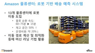 Amazon 물류센터: 로봇 기반 배송 예측 시스템
• 13개 물류센터에 로봇
이동 도입
• 물류 순환 속도:
60~75분 ▶ 15분
• 재고 공간: 50% ↑
• 운영비용: 약 20%↓
• 이동 경로 계산 및 최적화
등에 머신 러닝 기법 활용
 