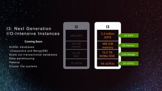 I2
365k IOPS
32 vCPUs
I3: Next Generation
I/O-Intensive Instances 3.3 million
IOPS
488 GiB
memory
64 vCPUs
15.2 TB
NVMe SSD
I3
2X vCPUs
2X memory
2.3X storage
9X IOPS
Coming Soon
NoSQL databases
(Cassandra and MongoDB)
Scale out transactional databases
Data warehousing
Hadoop
Cluster file systems
244 GiB
memory
6.4 TB
SSD
 