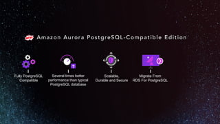 Fully PostgreSQL
Compatible
Several times better
performance than typical
PostgreSQL database
Scalable,
Durable and Secure
Migrate From
RDS For PostgreSQL
Amazon Aurora PostgreSQL-Compatible Edition
 