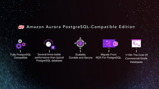 Several times better
performance than typical
PostgreSQL database
Scalable,
Durable and Secure
Migrate From
RDS For PostgreSQL
Amazon Aurora PostgreSQL-Compatible Edition
Fully PostgreSQL
Compatible
1/10th The Cost Of
Commercial Grade
Databases
 