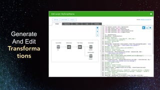 Build Your
Data
Catalog
 