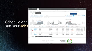 Generate
And Edit
Transforma
tions
 