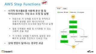 AWS Step Functions
• 시각적 워크플로를 사용해 분산 앱 및
마이크로서비스 구성 요소 조정 및 실행
§ 자동으로 각 단계를 트리거 및 추적하고
오류가 발생할 경우 재시도하므로
애플리케이션이 의도대로 정상적으로 실행
§ 앱을 단계별로 배열 및 시각화할 수 있는
그래픽 콘솔 제공
§ 각 단계의 상태를 기록하여, 잘못된 경우
빠르게 문제를 진단하고 디버깅 가능
• 상태 변경이 일어나는 경우만 과금
 
