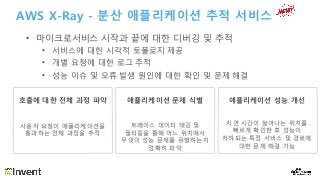 AWS X-Ray - 분산 애플리케이션 추적 서비스
• 마이크로서비스 시작과 끝에 대한 디버깅 및 추적
• 서비스에 대한 시각적 토폴로지 제공
• 개별 요청에 대한 로그 추적
• 성능 이슈 및 오류 발생 원인에 대한 확인 및 문제 해결
호출에 대한 전체 과정 파악
사용자 요청이 애플리케이션을
통과하는 전체 과정을 추적
애플리케이션 성능 개선
지연 시간이 늘어나는 위치를
빠르게 확인한 후 성능이
저하되는 특정 서비스 및 경로에
대한 문제 해결 가능
애플리케이션 문제 식별
트레이스 데이터 태깅 및
필터링을 통해 어느 위치에서
무엇이 성능 문제를 유발하는지
정확히 파악
 