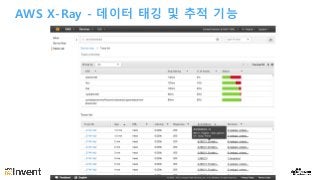AWS X-Ray - 데이터 태깅 및 추적 기능
 