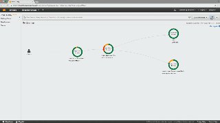 AWS re:Invent 특집(4) – 개발자를 위한 신규 서비스 총정리(윤석찬)