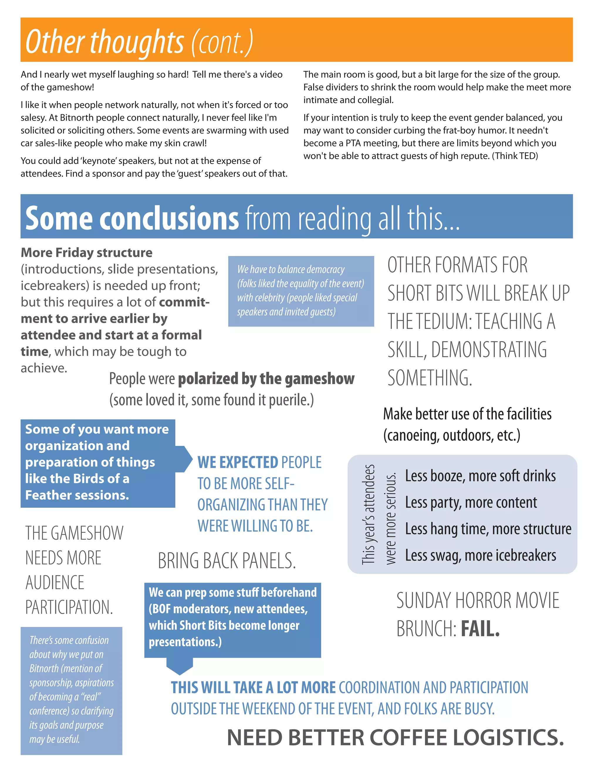 Other thoughts (cont.)
And I nearly wet myself laughing so hard! Tell me there's a video         The main room is good, but a bit large for the size of the group.
of the gameshow!                                                          False dividers to shrink the room would help make the meet more
                                                                          intimate and collegial.
I like it when people network naturally, not when it's forced or too
salesy. At Bitnorth people connect naturally, I never feel like I'm       If your intention is truly to keep the event gender balanced, you
solicited or soliciting others. Some events are swarming with used        may want to consider curbing the frat-boy humor. It needn't
car sales-like people who make my skin crawl!                             become a PTA meeting, but there are limits beyond which you
                                                                          won't be able to attract guests of high repute. (Think TED)
You could add ‘keynote’ speakers, but not at the expense of
attendees. Find a sponsor and pay the ‘guest’ speakers out of that.




 Some conclusions from reading all this...
More Friday structure
(introductions, slide presentations,                  We have to balance democracy                       OTHER FORMATS FOR
icebreakers) is needed up front;                      (folks liked the equality of the event)
but this requires a lot of commit-                    with celebrity (people liked special               SHORT BITS WILL BREAK UP
                                                      speakers and invited guests)
ment to arrive earlier by
attendee and start at a formal
                                                                                                         THE TEDIUM: TEACHING A
time, which may be tough to                                                                              SKILL, DEMONSTRATING
achieve.
                         People were polarized by the gameshow                                           SOMETHING.
                         (some loved it, some found it puerile.)
                                                                                                       Make better use of the facilities
 Some of you want more
                                                                                                       (canoeing, outdoors, etc.)
 organization and
 preparation of things                      WE EXPECTED PEOPLE
                                                                                           This year’s attendees




 like the Birds of a                                                                                               Less booze, more soft drinks
                                                                                           were more serious.




                                            TO BE MORE SELF-
 Feather sessions.
                                            ORGANIZING THAN THEY                                                   Less party, more content
 THE GAMESHOW                               WERE WILLING TO BE.                                                    Less hang time, more structure
 NEEDS MORE                       BRING BACK PANELS.                                                               Less swag, more icebreakers
 AUDIENCE                       We can prep some stu beforehand
 PARTICIPATION.                 (BOF moderators, new attendees,                                               SUNDAY HORROR MOVIE
  There’s some confusion
                                which Short Bits become longer
                                presentations.)
                                                                                                              BRUNCH: FAIL.
  about why we put on
  Bitnorth (mention of
  sponsorship, aspirations
  of becoming a “real”
                                      THIS WILL TAKE A LOT MORE COORDINATION AND PARTICIPATION
  conference) so clarifying           OUTSIDE THE WEEKEND OF THE EVENT, AND FOLKS ARE BUSY.
  its goals and purpose
  may be useful.                                    NEED BETTER COFFEE LOGISTICS.
 