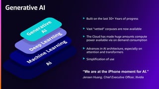 Generative AI
Built on the last 30+ Years of progress
Vast “vetted” corpuses are now available
The Cloud has made huge amounts compute
power available via on demand consumption
Advances in AI architecture, especially on
attention and transformers
Simplification of use
“We are at the iPhone moment for AI.”
Jensen Huang, Chief Executive Officer, Nvidia
 
