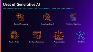 Uses of Generative AI
T H E P O S S I B I L I T I E S W I T H G E N E R A T I V E A I A R E N U M E R O U S , H E R E A R E S O M E E X A M P L E S :
Knowledge Search Customer Experience
Content Processing
Developer Assistance Personalisation Simulation
Routine Tasks
 