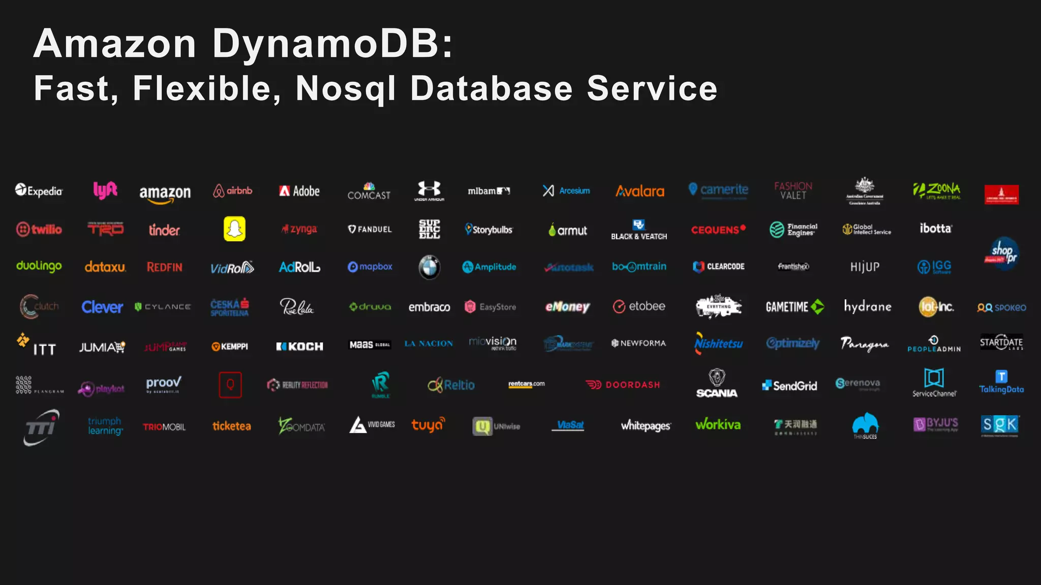 Amazon DynamoDB:
Fast, Flexible, Nosql Database Service
 