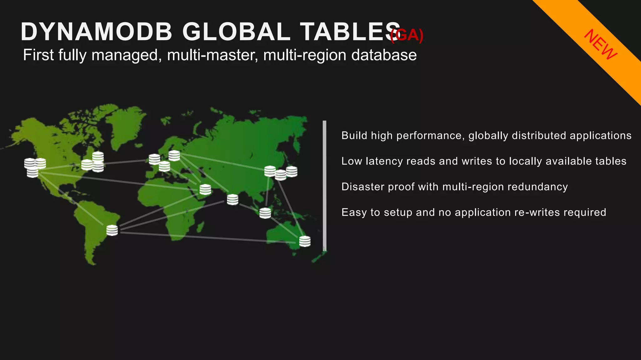 Build high performance, globally distributed applications
Low latency reads and writes to locally available tables
Disaster proof with multi-region redundancy
Easy to setup and no application re-writes required
DYNAMODB GLOBAL TABLES
First fully managed, multi-master, multi-region database
(GA)
 