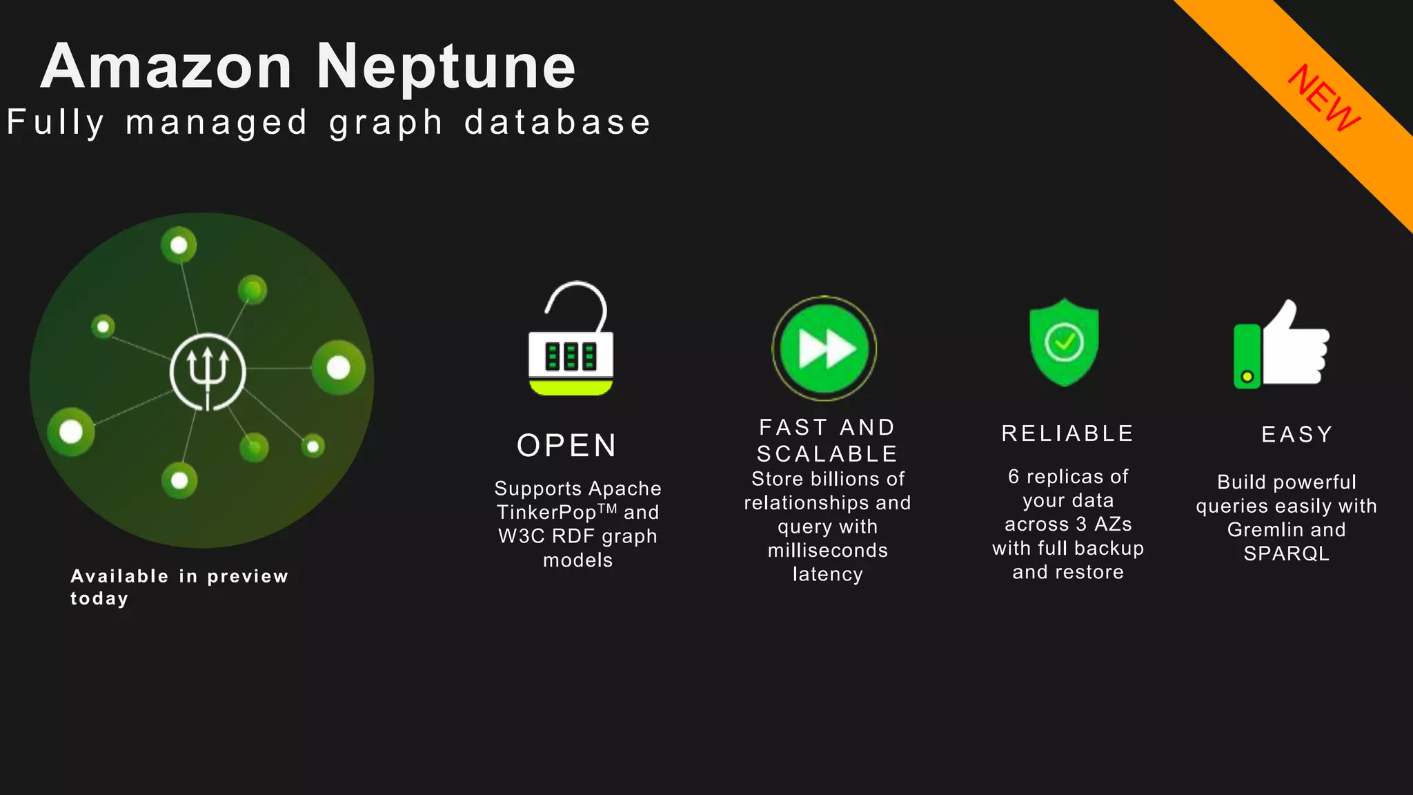 Available in preview
today
F A S T A N D
S C A L A B L E
E A S Y
Build powerful
queries easily with
Gremlin and
SPARQL
6 replicas of
your data
across 3 AZs
with full backup
and restore
R E L I A B L E
Supports Apache
TinkerPopTM and
W3C RDF graph
models
OPEN
F u l l y m a n a g e d g r a p h d a t a b a s e
Store billions of
relationships and
query with
milliseconds
latency
Amazon Neptune
 