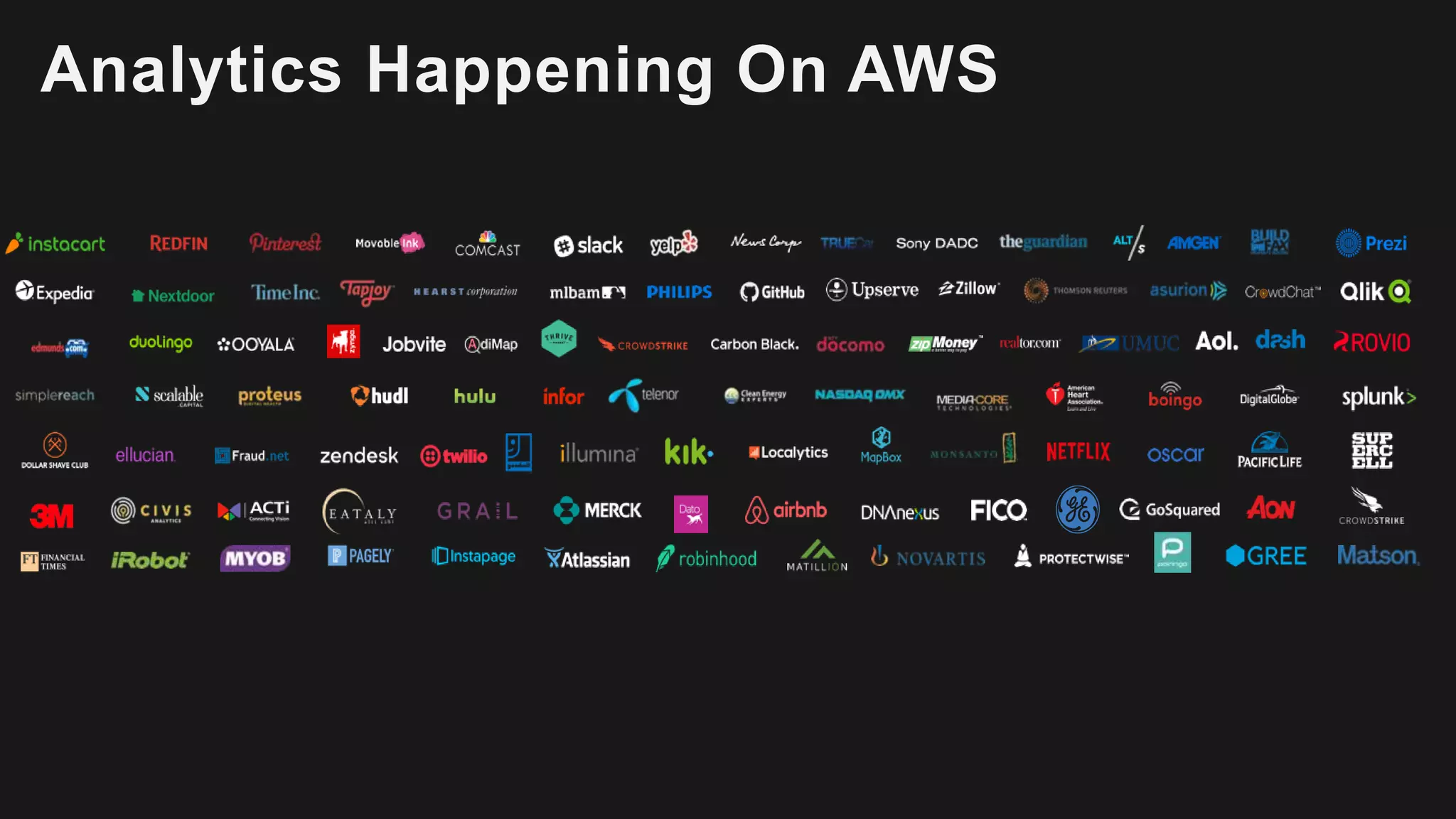Analytics Happening On AWS
 