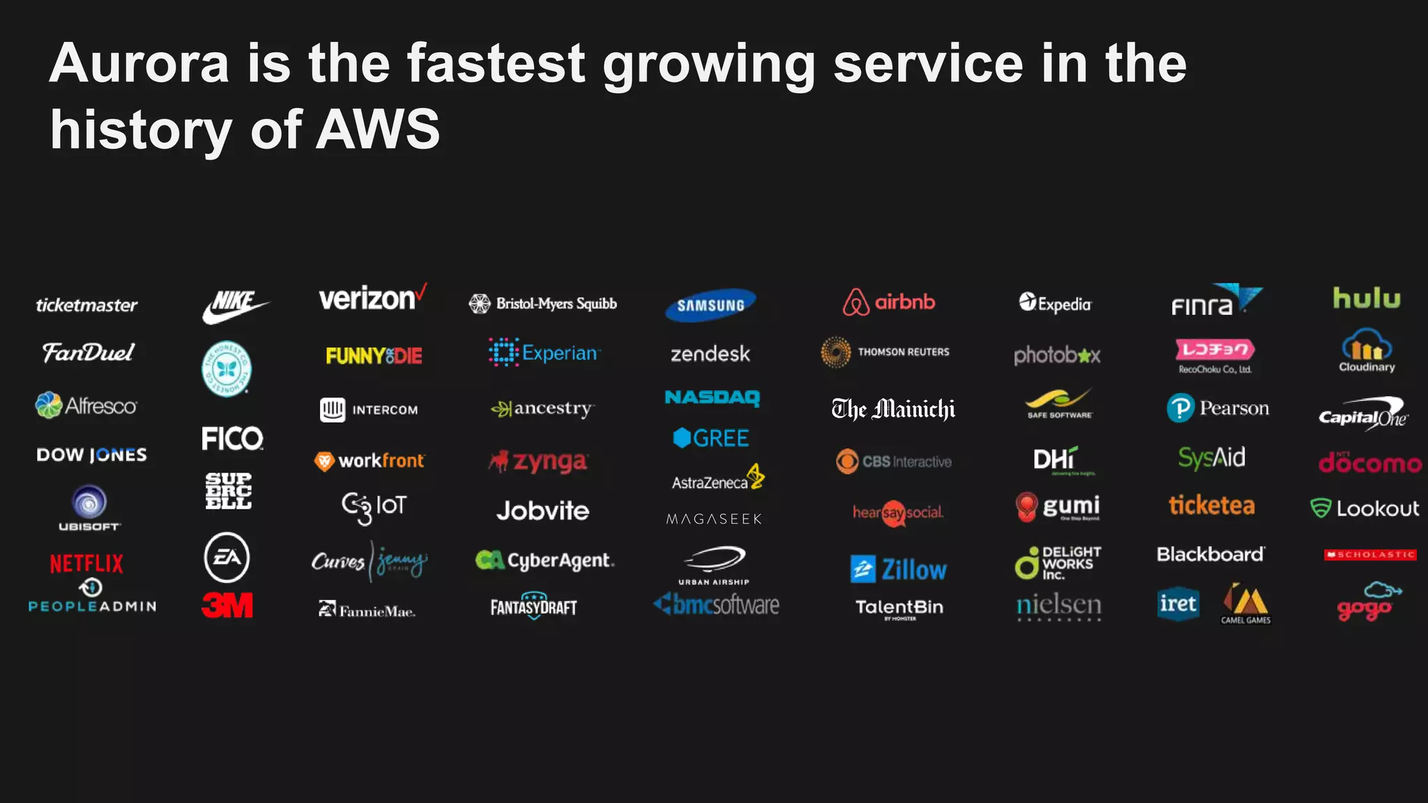 Aurora is the fastest growing service in the
history of AWS
 