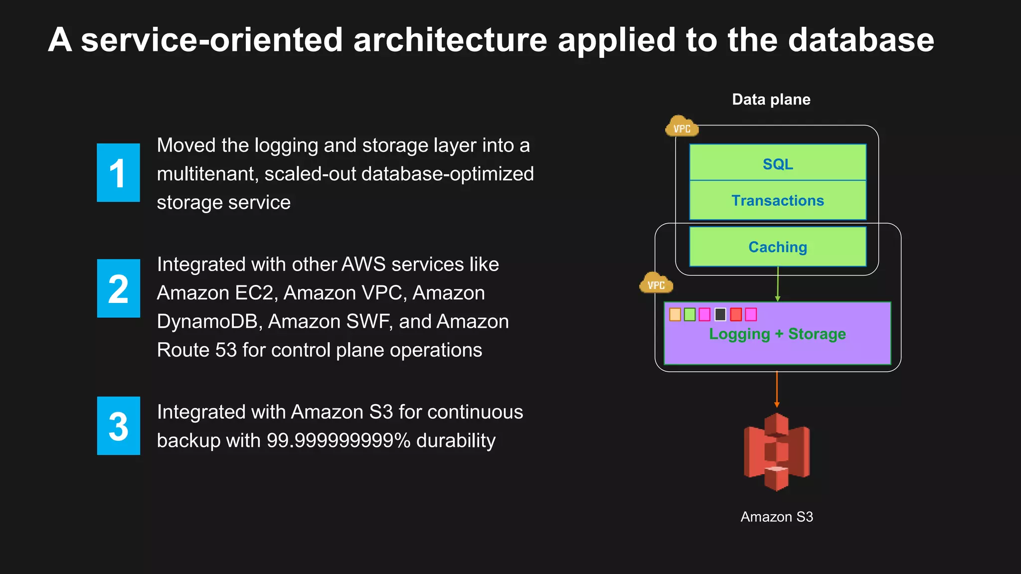 A service-oriented architecture applied to the database
Moved the logging and storage layer into a
multitenant, scaled-out database-optimized
storage service
Integrated with other AWS services like
Amazon EC2, Amazon VPC, Amazon
DynamoDB, Amazon SWF, and Amazon
Route 53 for control plane operations
Integrated with Amazon S3 for continuous
backup with 99.999999999% durability
Data plane
Logging + Storage
SQL
Transactions
Caching
Amazon S3
1
2
3
 
