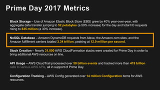 Prime Day 2017 Metrics
Block Storage – Use of Amazon Elastic Block Store (EBS) grew by 40% year-over-year, with
aggregate data transfer jumping to 52 petabytes (a 50% increase) for the day and total I/O requests
rising to 835 million (a 30% increase).
NoSQL Database – Amazon DynamoDB requests from Alexa, the Amazon.com sites, and the
Amazon fulfillment centers totaled 3.34 trillion, peaking at 12.9 million per second.
Stack Creation – Nearly 31,000 AWS CloudFormation stacks were created for Prime Day in order to
bring additional AWS resources on line.
API Usage – AWS CloudTrail processed over 50 billion events and tracked more than 419 billion
calls to various AWS APIs, all in support of Prime Day.
Configuration Tracking – AWS Config generated over 14 million Configuration items for AWS
resources.
 