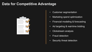 Data for Competitive Advantage
• Customer segmentation
• Marketing spend optimization
• Financial modeling & forecasting
• Ad targeting & real-time bidding
• Clickstream analysis
• Fraud detection
• Security threat detection
 