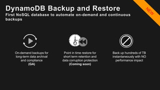 DynamoDB Backup and Restore
First NoSQL database to automate on-demand and continuous
backups
Point in time restore for
short term retention and
data corruption protection
(Coming soon)
Back up hundreds of TB
instantaneously with NO
performance impact
On-demand backups for
long-term data archival
and compliance
(GA)
 