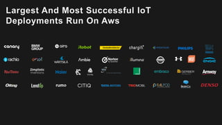 Largest And Most Successful IoT
Deployments Run On Aws
 