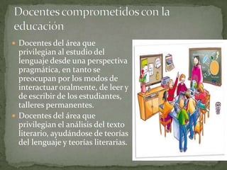  Docentes del área que
  privilegian al estudio del
  lenguaje desde una perspectiva
  pragmática, en tanto se
  preocupan por los modos de
  interactuar oralmente, de leer y
  de escribir de los estudiantes,
  talleres permanentes.
 Docentes del área que
  privilegian el análisis del texto
  literario, ayudándose de teorías
  del lenguaje y teorías literarias.
 