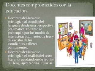  Docentes del área que
  privilegian al estudio del
  lenguaje desde una perspectiva
  pragmática, en tanto se
  preocupan por los modos de
  interactuar oralmente, de leer y
  de escribir de los
  estudiantes, talleres
  permanentes.
 Docentes del área que
  privilegian el análisis del texto
  literario, ayudándose de teorías
  del lenguaje y teorías literarias.
 