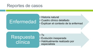 Reportes de casos 
• Historia natural 
• Cuadro clínico detallado 
• Explican el contexto de la enfermad Enfermedad 
• Tx 
• Evolución inesperada 
• Habitualmente realizado por 
especialista 
Respuesta 
clínica 
 